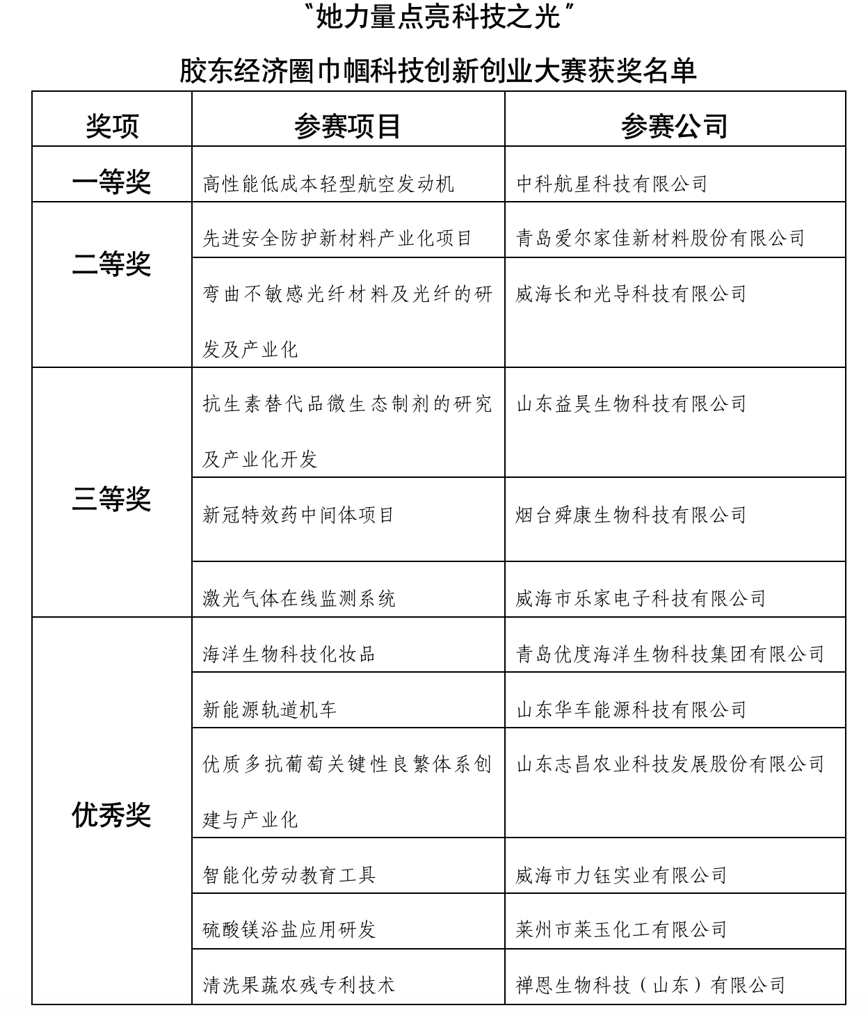 USDT数字钱包(中国区)官方网站